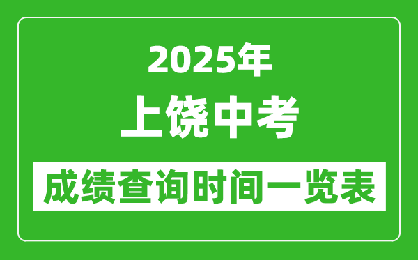 上饒中考成績查詢時間2025年具體時間一覽表