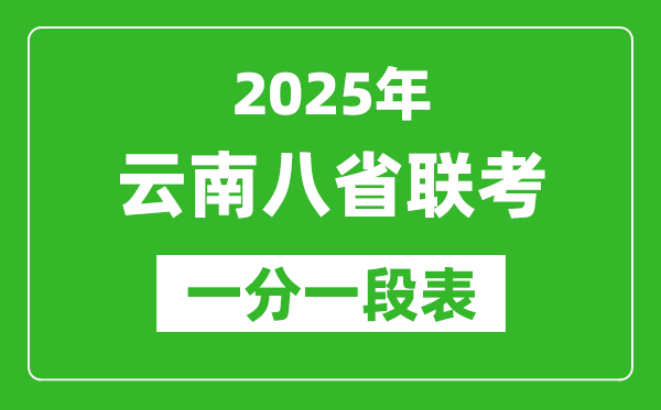 2025年云南八省聯(lián)考一分一段表,成績分?jǐn)?shù)段統(tǒng)計(jì)表