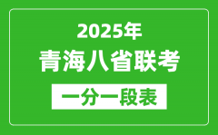 2025年青海八省聯(lián)考一分一段表,考試成績排序統(tǒng)計(jì)表
