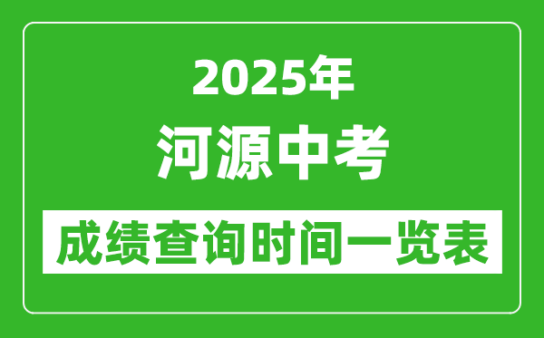 河源中考成績(jī)查詢(xún)時(shí)間2025年具體時(shí)間一覽表
