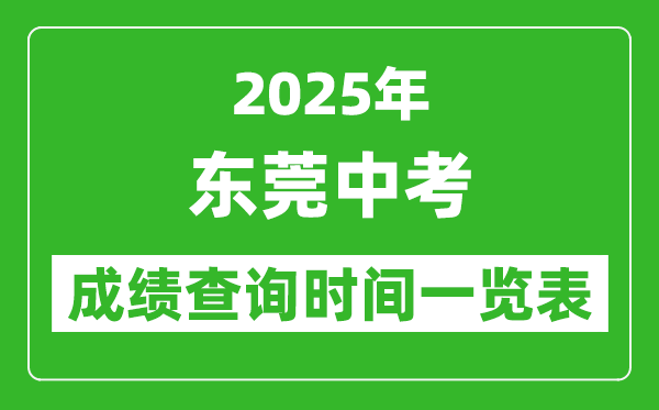 東莞中考成績查詢時間2025年具體時間一覽表