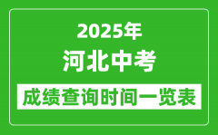 2025年河北各市中考成績(jī)查詢(xún)時(shí)間一覽表
