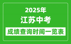 2025年江蘇各市中考成績(jī)查詢(xún)時(shí)間一覽表