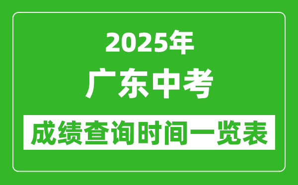 2025年廣東各市中考成績查詢時間一覽表