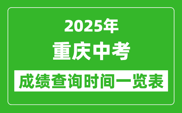 2025年重慶中考成績查詢時間一覽表