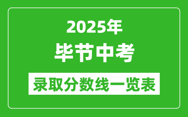 2025年畢節(jié)中考錄取分?jǐn)?shù)線一覽表(含歷年分?jǐn)?shù)線)