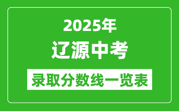 2025年遼源中考錄取分數(shù)線一覽表(含歷年分數(shù)線)