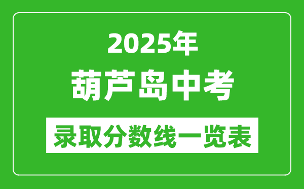 2025年葫蘆島中考錄取分?jǐn)?shù)線一覽表(含歷年分?jǐn)?shù)線)