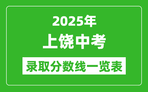 2025年上饒中考錄取分數(shù)線一覽表(含歷年分數(shù)線)