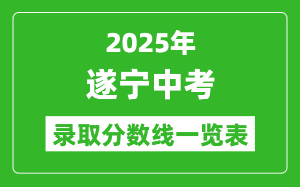 2025年遂寧中考錄取分?jǐn)?shù)線一覽表(含歷年分?jǐn)?shù)線)