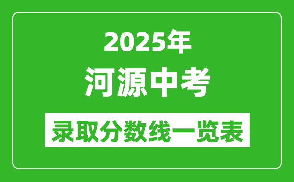 2025年河源中考錄取分數(shù)線一覽表(含歷年分數(shù)線)