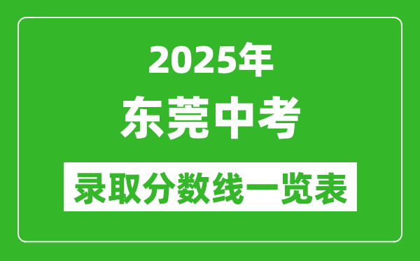 2025年東莞中考錄取分數(shù)線一覽表(含歷年分數(shù)線)
