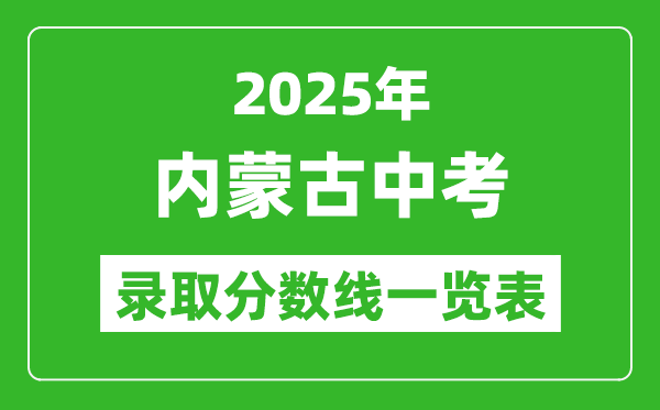 2025內(nèi)蒙古各盟市中考錄取分?jǐn)?shù)線一覽表(12盟市完整版)