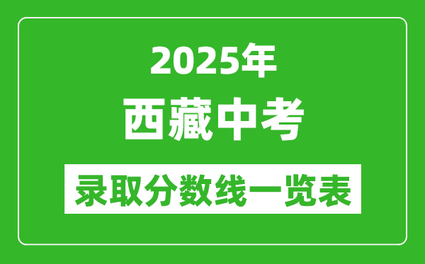 2025西藏各市中考錄取分數(shù)線一覽表(7市完整版)