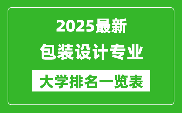 全國包裝設(shè)計(jì)專業(yè)最好的大學(xué)排名一覽表(2025最新)
