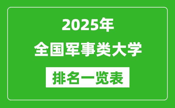 2025全國(guó)軍事類大學(xué)排名一覽表(含錄取分?jǐn)?shù)線)