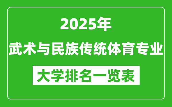 全國(guó)武術(shù)與民族傳統(tǒng)體育專業(yè)最好的大學(xué)排名一覽表(2025最新)