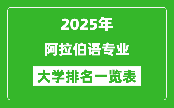全國(guó)阿拉伯語(yǔ)專業(yè)最好的大學(xué)排名一覽表(2025最新)