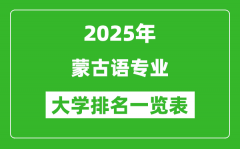 全國蒙古語專業(yè)最好的大學(xué)排名一覽表（2025最新）