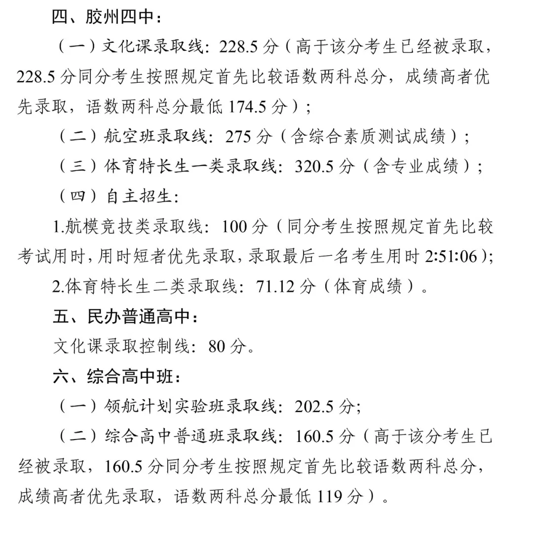 2025年膠州市中考錄取分?jǐn)?shù)線一覽表(含歷年分?jǐn)?shù)線)