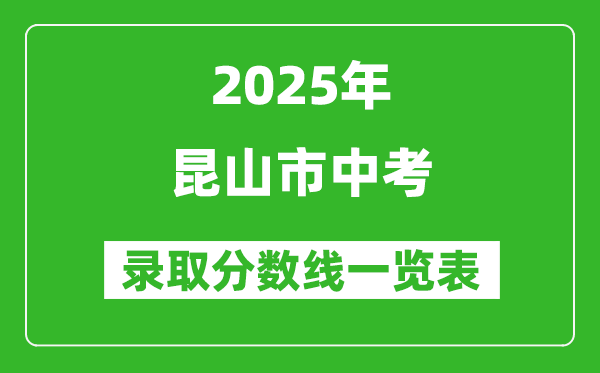2025年昆山市中考錄取分?jǐn)?shù)線一覽表(含歷年分?jǐn)?shù)線)