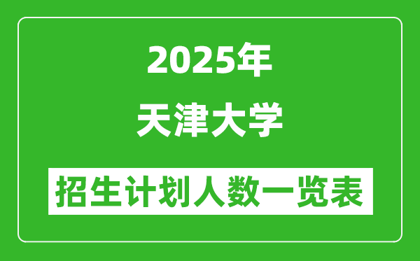 2025年天津大學(xué)在各省招生計(jì)劃人數(shù)一覽表