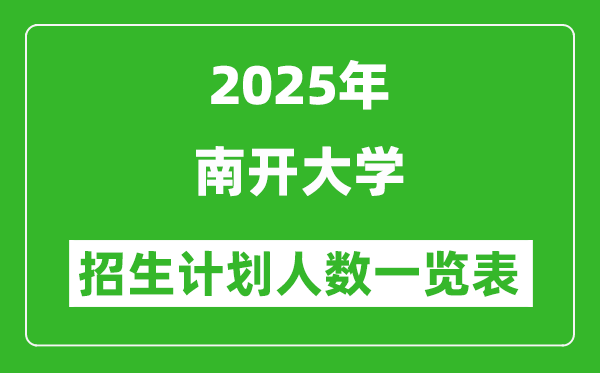 2025年南開(kāi)大學(xué)在各省招生計(jì)劃人數(shù)一覽表