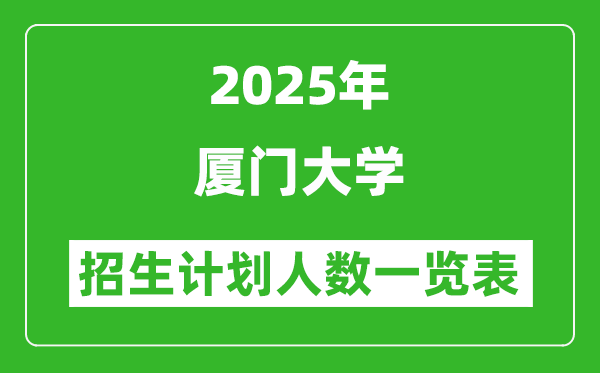 2025年廈門大學(xué)在各省招生計劃人數(shù)一覽表