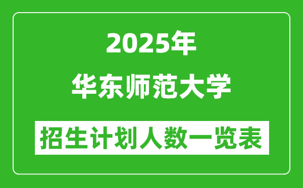 2025年華東師范大學在各省招生計劃人數(shù)一覽表