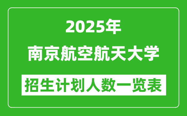 2025年南京航空航天大學在各省招生計劃人數一覽表
