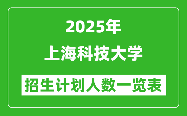 2025年上?？萍即髮W(xué)在各省招生計(jì)劃人數(shù)一覽表