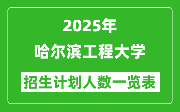 2025年哈爾濱工程大學(xué)在各省招生計(jì)劃人數(shù)一覽表