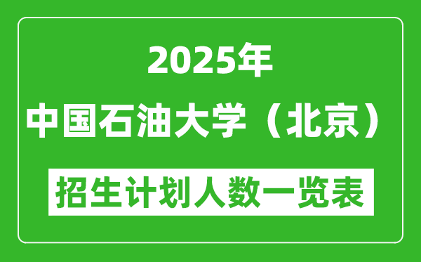 2025年中國石油大學(xué)(北京)在各省招生計(jì)劃人數(shù)一覽表