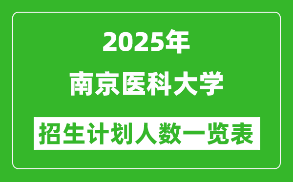 2025年南京醫(yī)科大學(xué)在各省招生計劃人數(shù)一覽表