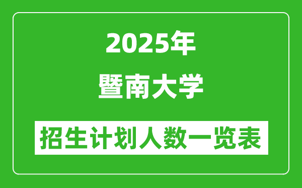 2025年暨南大學(xué)在各省招生計劃人數(shù)一覽表