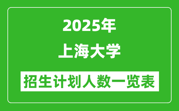 2025年上海大學(xué)在各省招生計(jì)劃人數(shù)一覽表