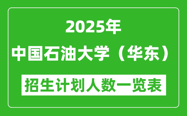 2025年中國石油大學(xué)(華東)在各省招生計劃人數(shù)一覽表