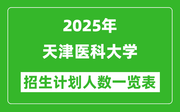 2025年天津醫(yī)科大學(xué)在各省招生計劃人數(shù)一覽表