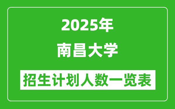 2025年南昌大學在各省招生計劃人數一覽表