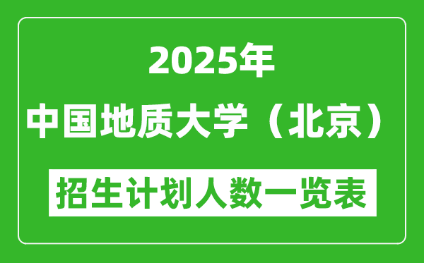 2025年中國地質(zhì)大學(xué)(北京)在各省招生計劃人數(shù)一覽表