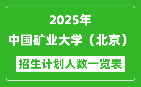2025年中國礦業(yè)大學(北京)在各省招生計劃人數(shù)一覽表