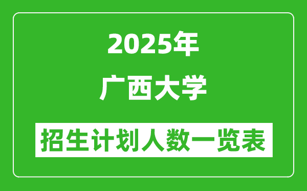 2025年廣西大學在各省招生計劃人數一覽表