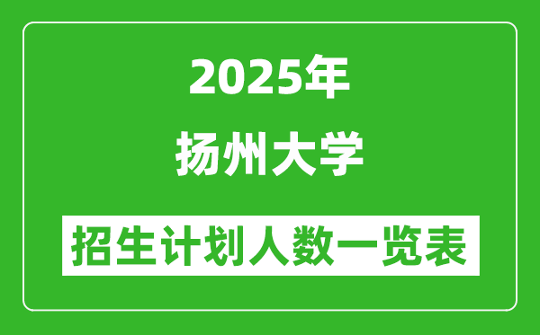 2025年揚州大學在各省招生計劃人數(shù)一覽表