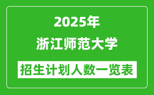 2025年浙江師范大學(xué)在各省招生計劃人數(shù)一覽表