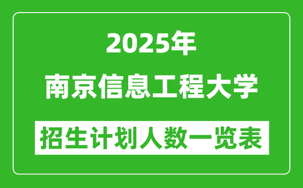 2025年南京信息工程大學在各省招生計劃人數(shù)一覽表