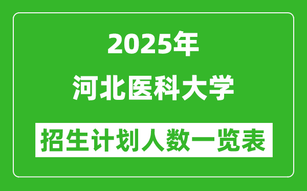 2025年河北醫(yī)科大學(xué)在各省招生計劃人數(shù)一覽表