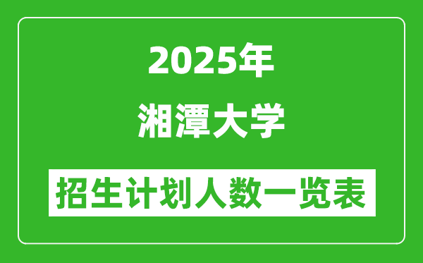 2025年湘潭大學(xué)在各省招生計(jì)劃人數(shù)一覽表