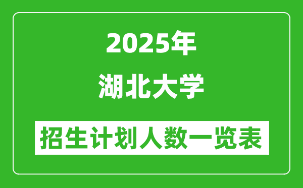 2025年湖北大學(xué)在各省招生計劃人數(shù)一覽表