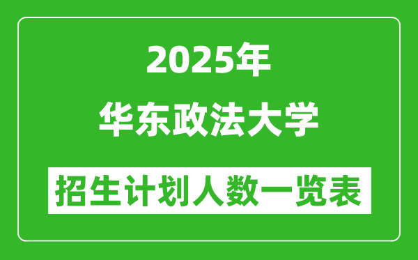 2025年華東政法大學(xué)在各省招生計(jì)劃人數(shù)一覽表