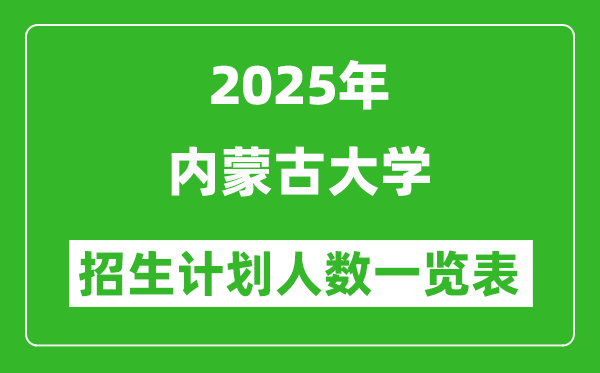 2025年內(nèi)蒙古大學在各省招生計劃人數(shù)一覽表